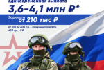 В Республике Дагестан предусмотрена дополнительная выплата для граждан, заключающих контракт